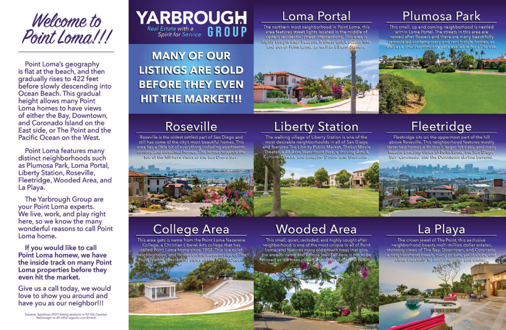 Graphic Design | Yarbrough Group | Booklet | Point Loma Buyer Guide | Interior